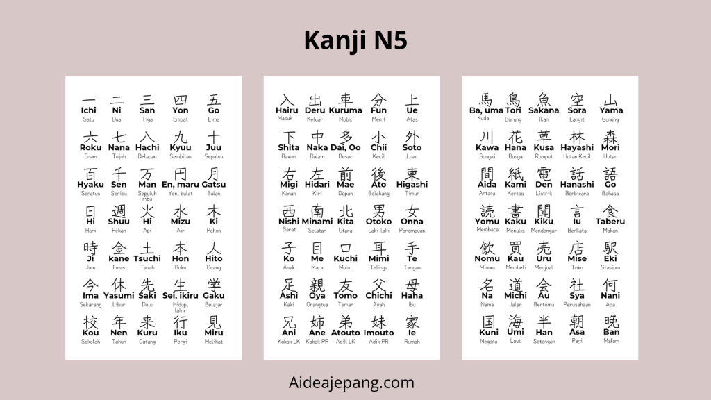 kanji n5 bahasa jepang