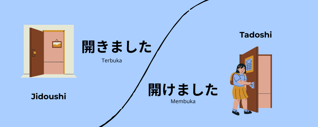 jidoushi tadoshi
