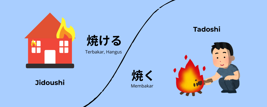 jidoushi tadoshi