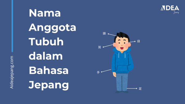 nama anggota tubuh dalam bahasa jepang
