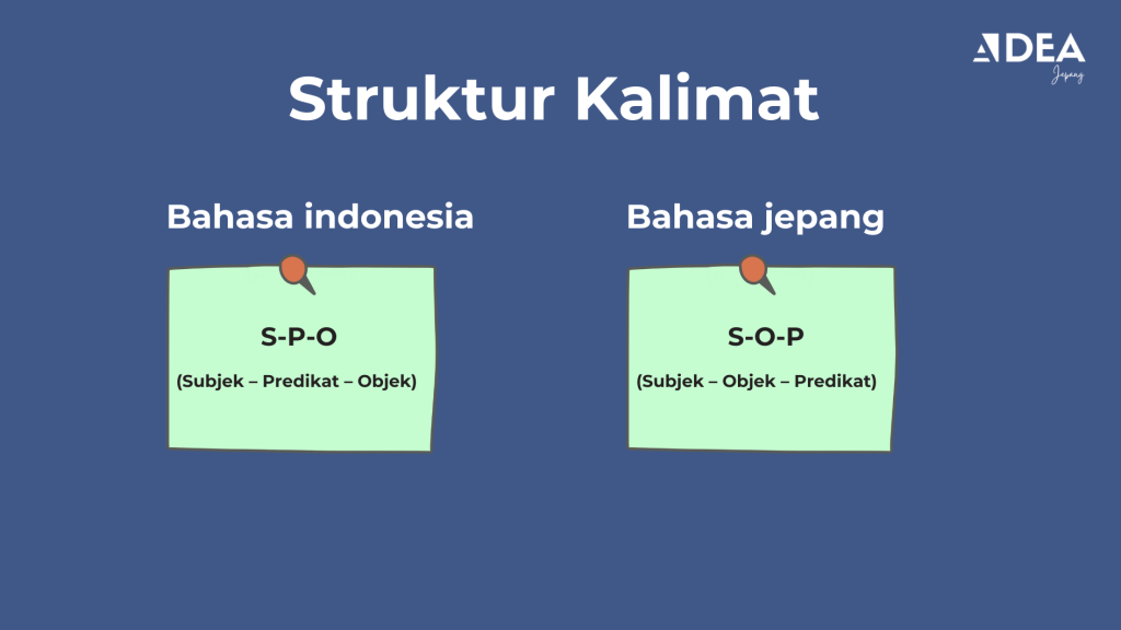 Struktur Kalimat Bahasa Jepang